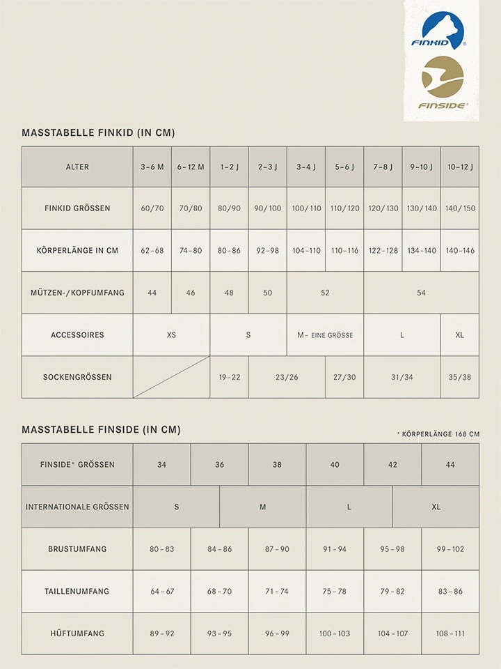 Longsleeve "Rulla" In Rot 5 Longsleeve "Rulla" In Rot – Bild 5