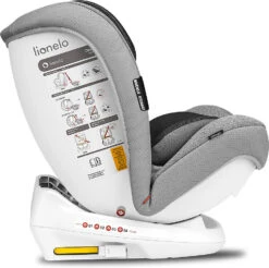Lionelo Autokindersitz OLIVER STONE 14 Lionelo Autokindersitz OLIVER STONE -Kleidung Geschäft lionelo autokindersitz oliver stone 6