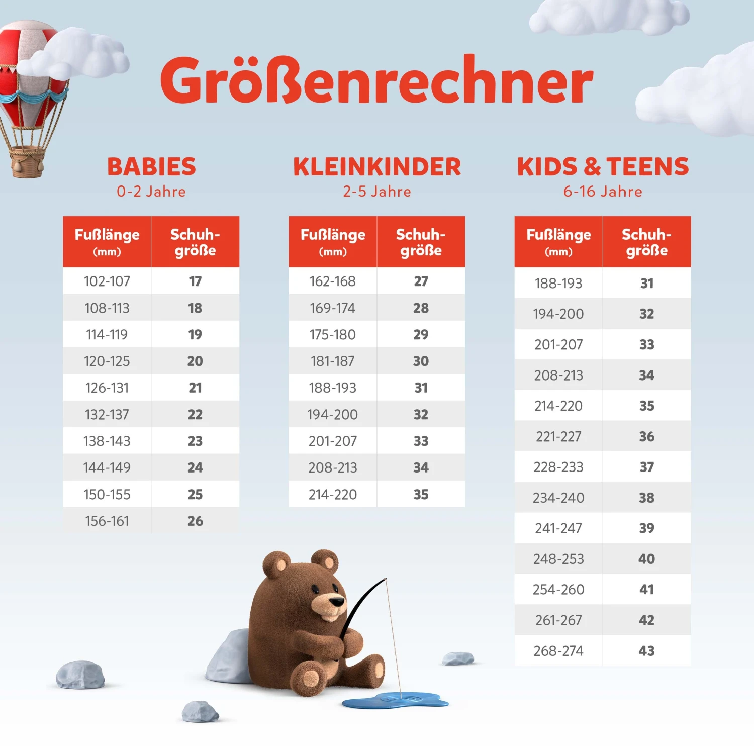 Superfit Geschlossener Hausschuh BOBBY In Grau/Mehrfarbig 7 Superfit Geschlossener Hausschuh BOBBY In Grau/Mehrfarbig – Bild 7